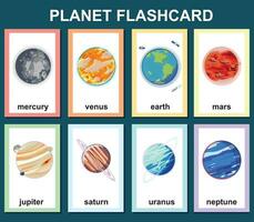 Planeten im das Solar- System Karteikarten zum Kinder Lernen Über Planeten, Solar- System, und Raum. Vektor Abbildungen von Solar- System Planeten mit ihr Namen. druckbar Vektor Datei.