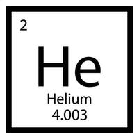 helium periodisk tabell element kemisk symbol. vektor helium atom gas ikon