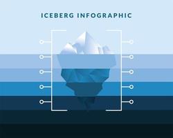 isberg infographic på blå tonad bakgrundsvektordesign vektor