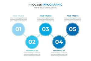 cirkel strömma Diagram 5 steg infographic design vektor