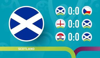 skottlands landslagsschema matcher i den sista etappen vid fotbollsmästerskapet 2020. vektorillustration av fotboll 2020-matcher vektor