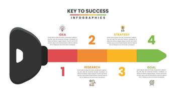 nyckel till Framgång infografik. diagram Diagram med 4 steg eller alternativ. vektor