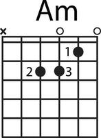 en mindre ackord diagram ikon. gitarr ackord tecken. am symbol. grundläggande gitarr ackord. platt stil. vektor