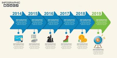 Timeline-Infografik-Roadmap mit Business-Icons für das Vorlagenmeilensteinelement, moderne Diagrammprozessdiagramm-Vektorillustration. vektor