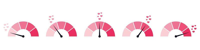 hjärta hastighetsmätare indikerar kärlek rate.car mätare med hjärta som bränsle. infographic för kärlek meter testa och Göra. platt vektor illustration isolerat på vit bakgrund.