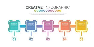 Timeline-Infografik-Vorlage mit 5 Optionen, Vektor-Infografiken-Design und Präsentationsgeschäft können für Workflow-Layout, Schritte oder Prozesse verwendet werden. vektor