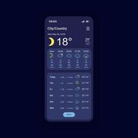 Detaillierte Wetterbedingungen Smartphone-Schnittstellenvektorvorlage. Layout der mobilen App-Seite. Bildschirm für Vorhersagebeobachtungen. Niederschlag, Luftdruck. flache ui für die anwendung. Telefondisplay vektor