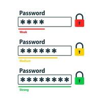Passwort schwach, Mittel und stark. Benutzer Daten Schutz. Sicherheit Erfordernis. Passwort Komplexität Niveau vektor