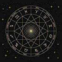 astrologische Tierkreiszeichen in einem mystischen Kreis auf kosmischem Hintergrund. Gold und schwarzes Design. Horoskopillustration, Vektor