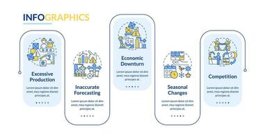 2d Mehrfarbig Überproduktion Vektor Infografiken Vorlage, Daten Visualisierung mit 5 Schritte, Prozess Zeitleiste Diagramm.