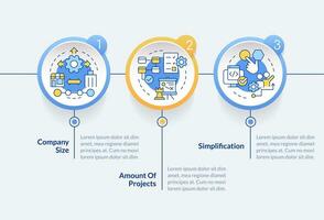 pflücken Freisetzung Verwaltung Instrumentierung Kreis Infografik Vorlage. Daten Visualisierung mit 3 Schritte. editierbar Zeitleiste die Info Diagramm. Arbeitsablauf Layout mit Linie Symbole vektor