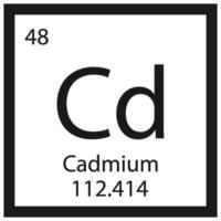 Cadmium Symbol vektor