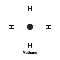 Symbol für Methanmoleküle vektor