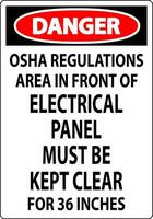fara tecken osha föreskrifter - område i främre av elektrisk panel måste vara hålls klar för 36 inches vektor