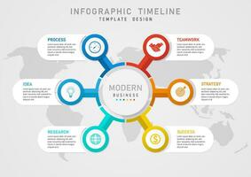 Infografik Zeitleiste Vorlage 6 Schritte Geschäft Verwaltung Planung mehrfarbig Kreise mit Weiß Kreise und Symbole im das Mitte von das Weiß rahmen, links und richtig Seiten mit Briefe. Karte unten vektor