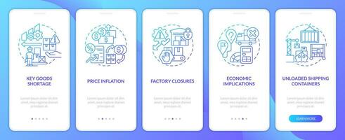 Schwachstellen im liefern Kette Blau Gradient Onboarding Handy, Mobiltelefon App Bildschirm. Komplettlösung 5 Schritte Grafik Anleitung mit linear Konzepte. ui, ux, gui Vorlage vektor