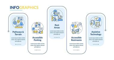 Erstellen zugänglich draußen Rechteck Infografik Vorlage. sicher Raum. Daten Visualisierung mit 5 Schritte. editierbar Zeitleiste die Info Diagramm. Arbeitsablauf Layout mit Linie Symbole vektor