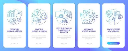 frisättande förvaltning bearbeta tips blå lutning onboarding mobil app skärm. genomgång 5 steg grafisk instruktioner med linjär begrepp. ui, ux, gui mall vektor