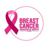 oktober är bröst cancer medvetenhet månad social media posta baner design mall uppsättning. Semester begrepp. bakgrund, baner, plakat, kort, och affisch design mall med band och text inskrift. vektor