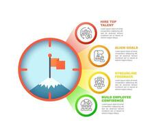 Operationen Verwaltung Infografik Diagramm Design Vorlage. Mensch Ressourcen. editierbar Infochart mit Symbole. Anleitung Grafik mit Schritt Reihenfolge. visuell Daten Präsentation vektor