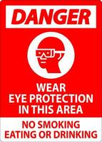 fara tecken ha på sig öga skydd i detta område, Nej rökning äter eller dricka vektor