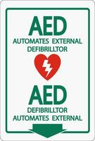 ansikte lim aed tecken symbol, etikett ikon på vit bakgrund vektor