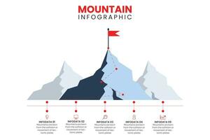 Route zu Erfolg. Führung und Motivation. Geschäft und Finanzen Konzept. isoliert auf Weiß Hintergrund. Vektor Illustration eben Design. Berg Infografik 5 Element mit rot Flagge auf oben