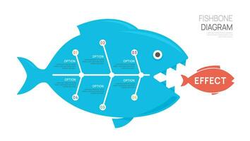 fiskben diagram orsak och effekt mall för företag tidslinje infografik. vektor design.