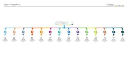 Infografik Prozess Design mit Symbole und 14 Optionen oder Schritte. vektor