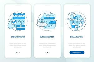 frisch Wasser liefern Quellen Blau Onboarding Handy, Mobiltelefon App Bildschirm. Komplettlösung 3 Schritte editierbar Grafik Anleitung mit linear Konzepte. ui, ux, gui Vorlage vektor