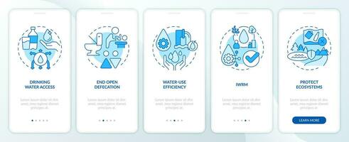 sauber Wasser und Hygiene Blau Onboarding Handy, Mobiltelefon App Bildschirm. Komplettlösung 5 Schritte editierbar Grafik Anleitung mit linear Konzepte. ui, ux, gui Vorlage vektor
