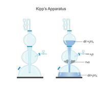 Vektor Illustration zum Kipps Gerät zum Gas Vorbereitung. Diagramm zum Wasserstoff Sulfid Vorbereitung von verdünnen schwefelhaltig acis und Eisen Sulfid.