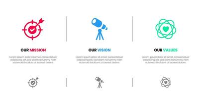 Mission Vision Werte Infografik Banner Vorlage. Unternehmen Tor Infografik Design mit modern eben Symbol Design. Vektor Illustration Infografik Symbol Design Banner.