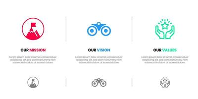 Mission Vision Werte Infografik Banner Vorlage. Unternehmen Tor Infografik Design mit modern eben Symbol Design. Vektor Illustration Infografik Symbol Design Banner.