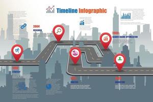 Business Roadmap Timeline Infografik Stadt für abstrakte Hintergrundvorlage Meilenstein Element moderne Diagramm Prozesstechnologie digitale Marketingdaten Präsentation Diagramm Vektor-Illustration entworfen vektor