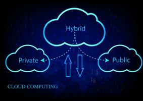 Wolke Computing Technologie Konzept, Vektor Illustration