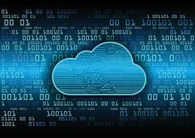 cloud computing cyber krets framtida teknik koncept bakgrund vektor