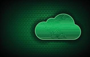 cloud computing cyber krets framtida teknik koncept bakgrund vektor