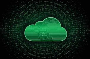 cloud computing cyber krets framtida teknik koncept bakgrund vektor