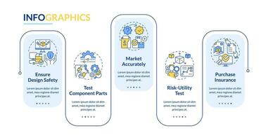 2d Produkt Haftung Vektor Infografiken Vorlage mit dünn Linie Symbole, Daten Visualisierung mit 5 Schritte, Prozess Zeitleiste Diagramm.