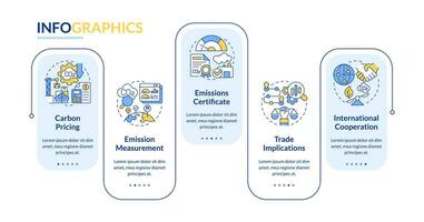 Kohlenstoff Rand Einstellung Vektor Infografiken Vorlage, Daten Visualisierung mit 5 Schritte linear Symbole, Prozess Zeitleiste Diagramm.