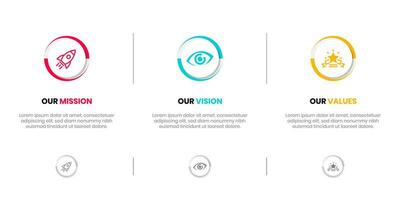 Mission Vision Werte Infografik Banner Vorlage. Unternehmen Tor Infografik Design mit modern eben Symbol Design. Vektor Illustration Infografik Symbol Design Banner.