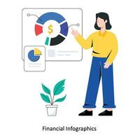 Design-Vektorillustration der Finanzinfografiken im flachen Stil. Lagerabbildung vektor