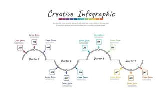 Zeitleiste Hand gezeichnet zum 1 Jahr, 12 Monate, Infografiken alle Monat Planer Design und Präsentation Geschäft. Gekritzel Infografik Vektor. vektor