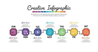 infographic hand dragen företag för 7 dag, 7 alternativ, klotter infographic design vektor och presentation