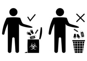 Entsorgung von medizinischer Maske, Handschuhen und chirurgischen. Der Mann wirft den medizinischen Müll. Entsorgung von biogefährlichen Abfällen. wie man Einweghandschuhe und Maske sicher entfernt. verbotenes Symbol. Vektor