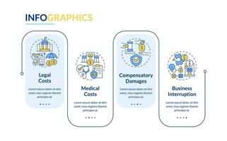 2d Produkt Haftung Vektor Infografiken Vorlage mit bunt dünn Linie Symbole Konzept, Daten Visualisierung mit 4 Schritte, Prozess Zeitleiste Diagramm.