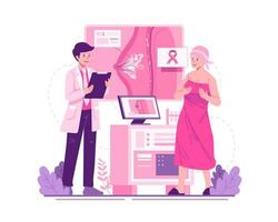 bröst cancer medvetenhet månad. en läkare mammolog konsulterar en kvinna patient med bröst cancer. bröst ultraljud och mammografi, diagnostisk av onkologi vektor