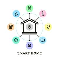 smart Hem begrepp. smart hus teknologi systemet med centraliserad kontrollera av säkerhet, belysning, temperatur, sol- batteri, vatten systemet. platt design stil vektor illustration