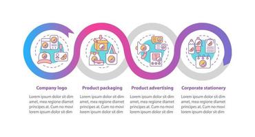 varumärke touchpoints vektor infographic mall. företagslogotyp, paketpresentation dispositionsdesignelement. datavisualisering med fyra steg. process tidslinje info diagram. arbetsflödeslayout med radikoner